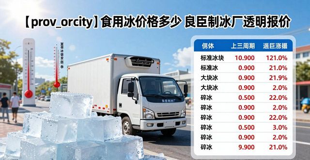 烟台食用冰价格多少 良臣制冰厂透明报价